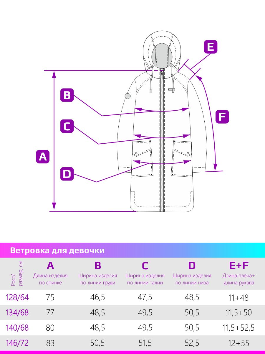 картинка Плащ ветровочный для девочки NIKASTYLE 4л4224 орхидея от магазина детских товаров ALiSa