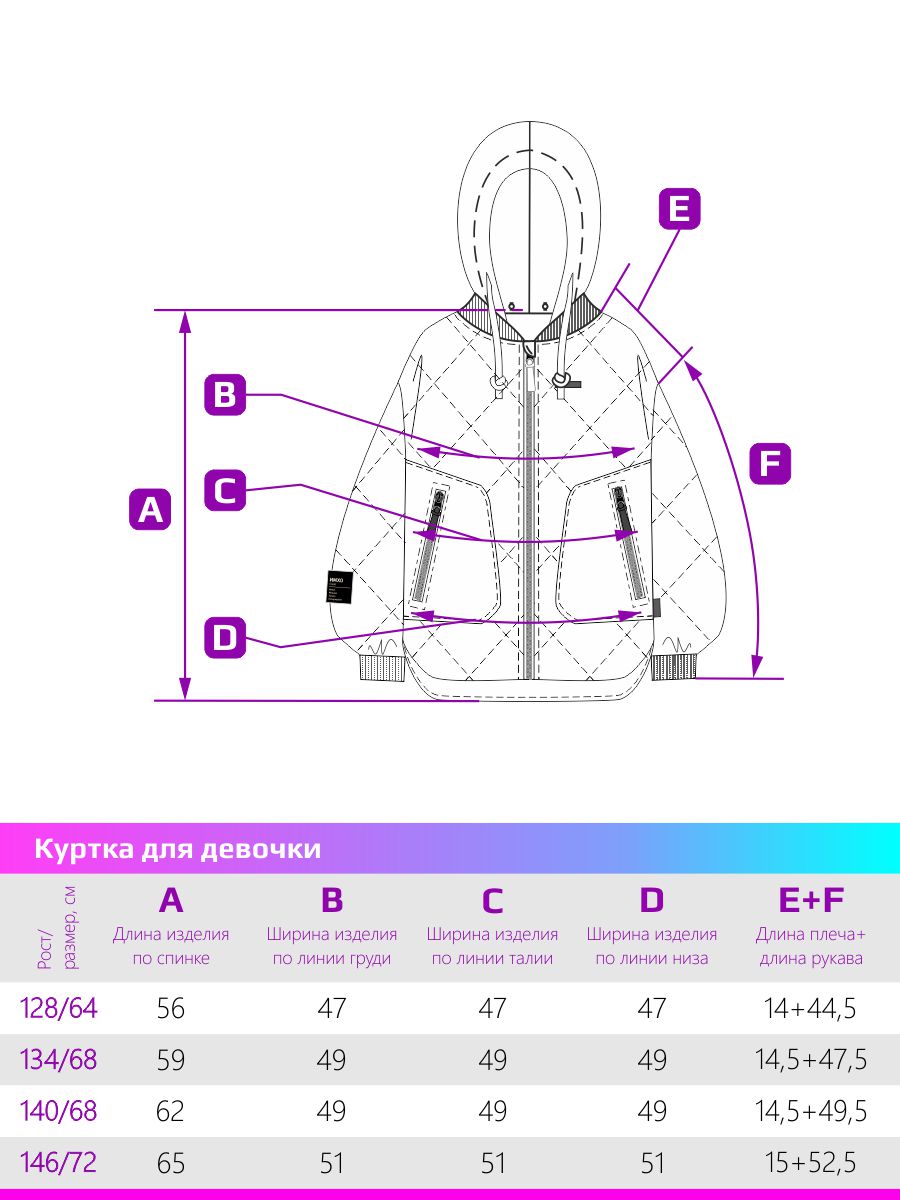 картинка Куртка утепленная для девочки NIKASTYLE 4м6624 розовый от магазина детских товаров ALiSa