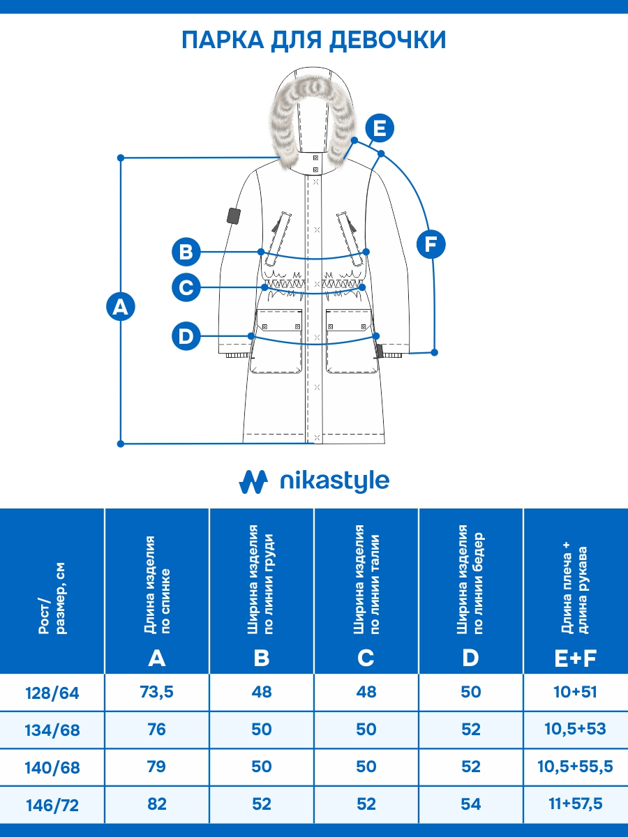 картинка Парка для девочки NIKASTYLE 5з8025 Орхидея от магазина детских товаров ALiSa