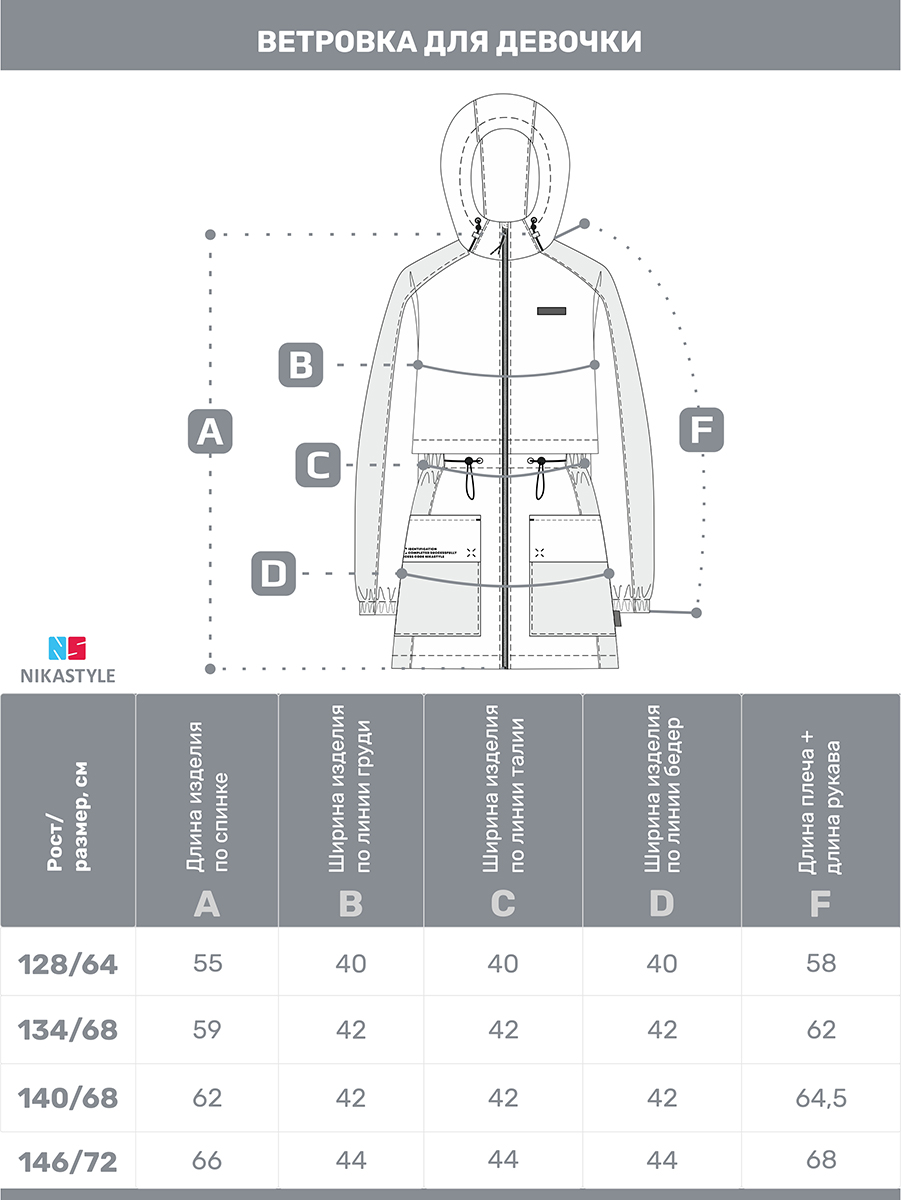 картинка Ветровка для девочки NIKASTYLE 4л5425 Мята от магазина детских товаров ALiSa