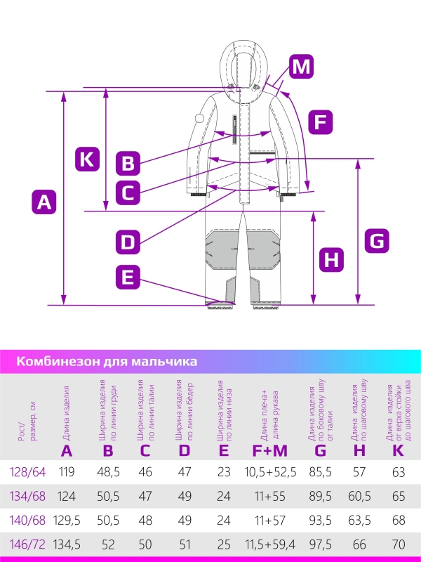 картинка Комбинезон зимний для мальчика NIKASTYLE 8з5524 Черный бирюза от магазина детских товаров ALiSa