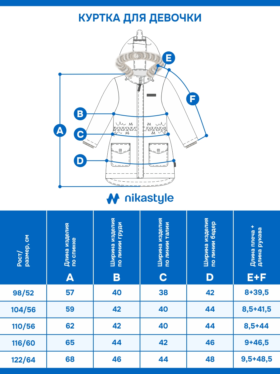 картинка Куртка для девочки NIKASTYLE 4з7825 Орхидея от магазина детских товаров ALiSa