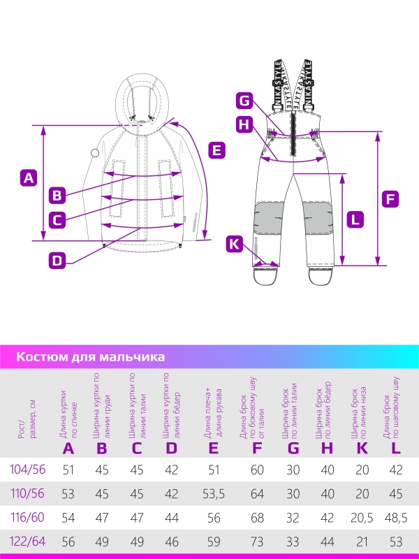картинка Комплект зимний для мальчика NIKASTYLE 7з5924 Черный бирюза от магазина детских товаров ALiSa