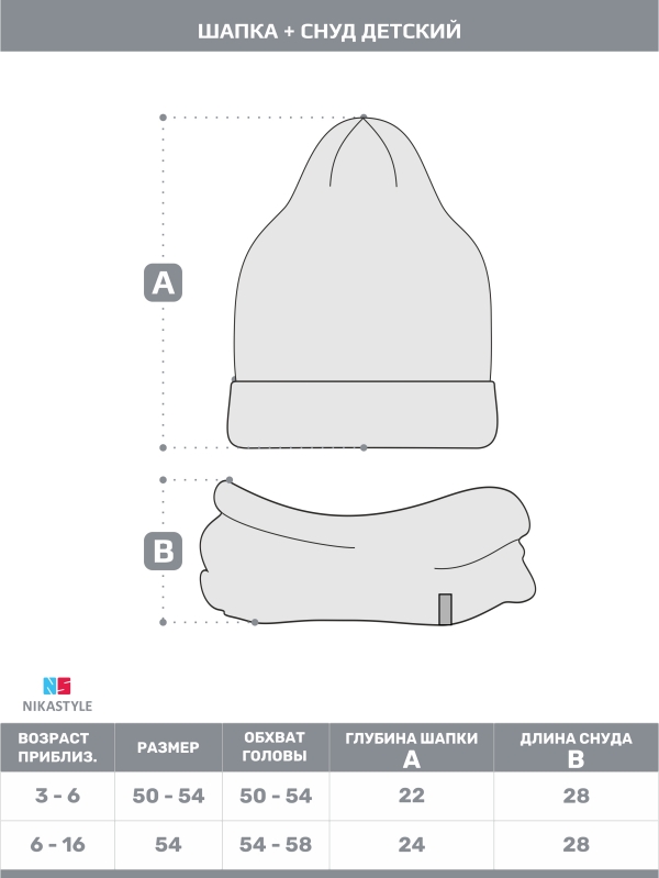 картинка Комплект шапка снуд для мальчика NIKASTYLE 12з16424 Джинсовый от магазина детских товаров ALiSa