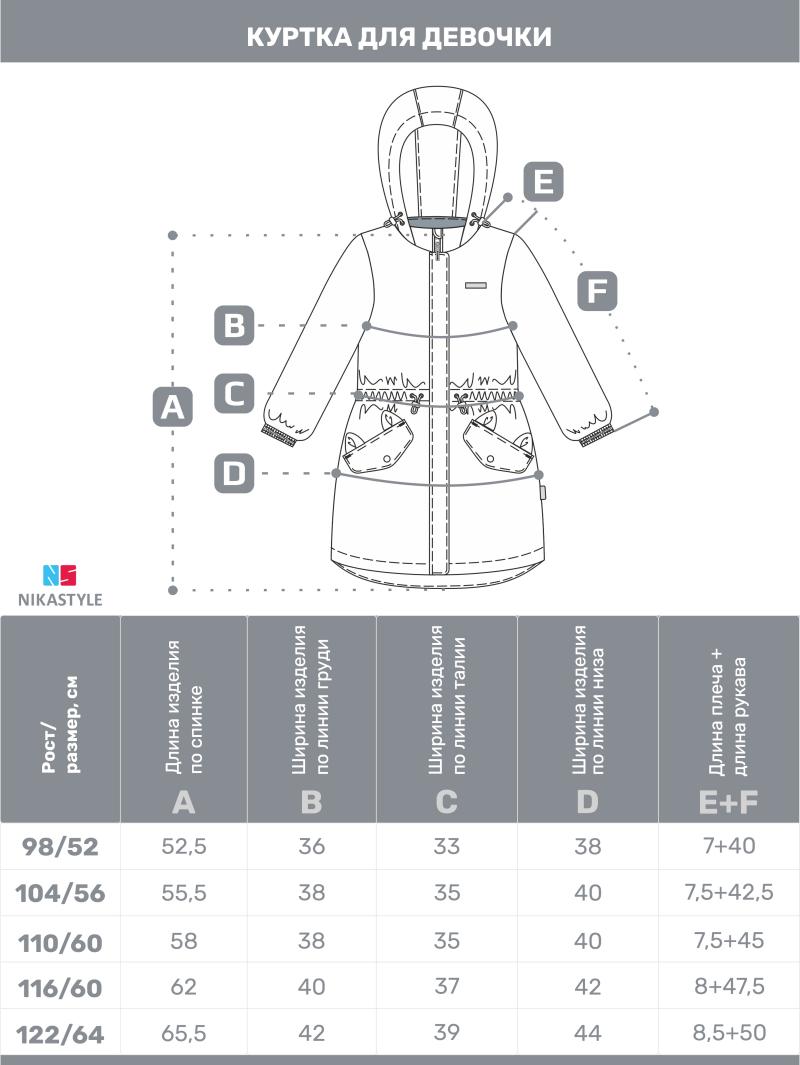картинка Куртка утеплённая для девочки NIKASTYLE 4м4025 Сакура от магазина детских товаров ALiSa