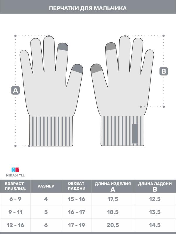 картинка Перчатки для мальчика NIKASTYLE NS 15з17124 Джинсовый от магазина детских товаров ALiSa