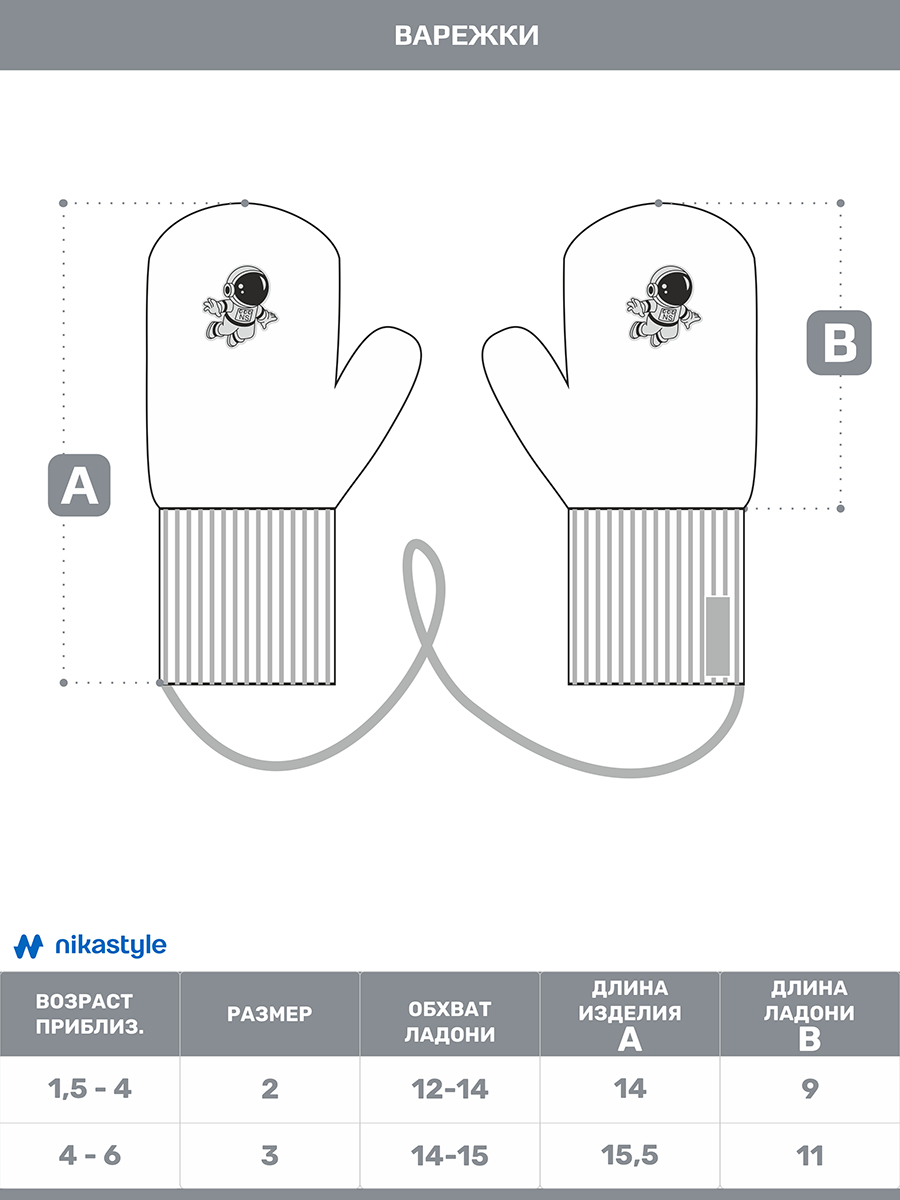 картинка Варежки NIKASTYLE 14м12125 Джинс от магазина детских товаров ALiSa